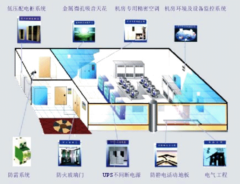 如何选择合适的网站建设服务?你需要了解这些关键点!