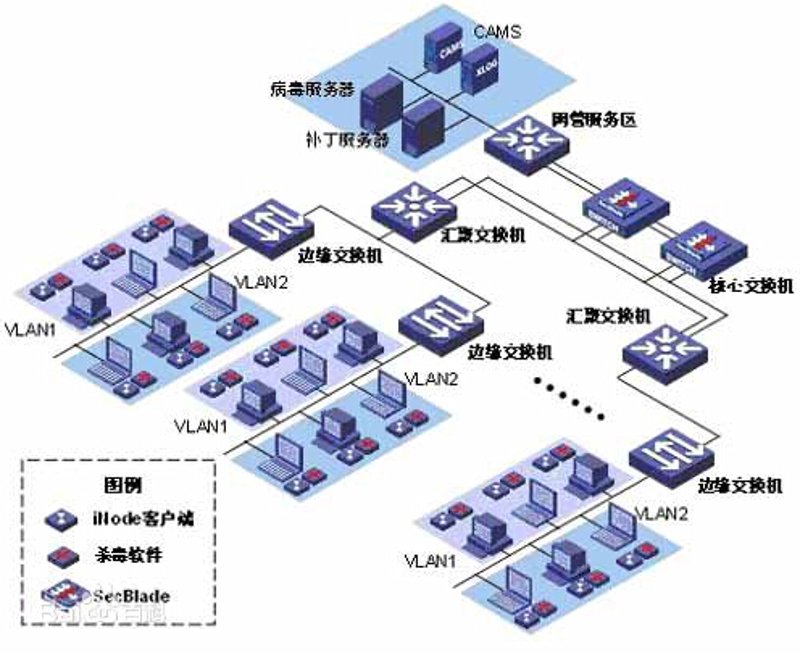 如何选择合适的网站建设服务商?一探究竟